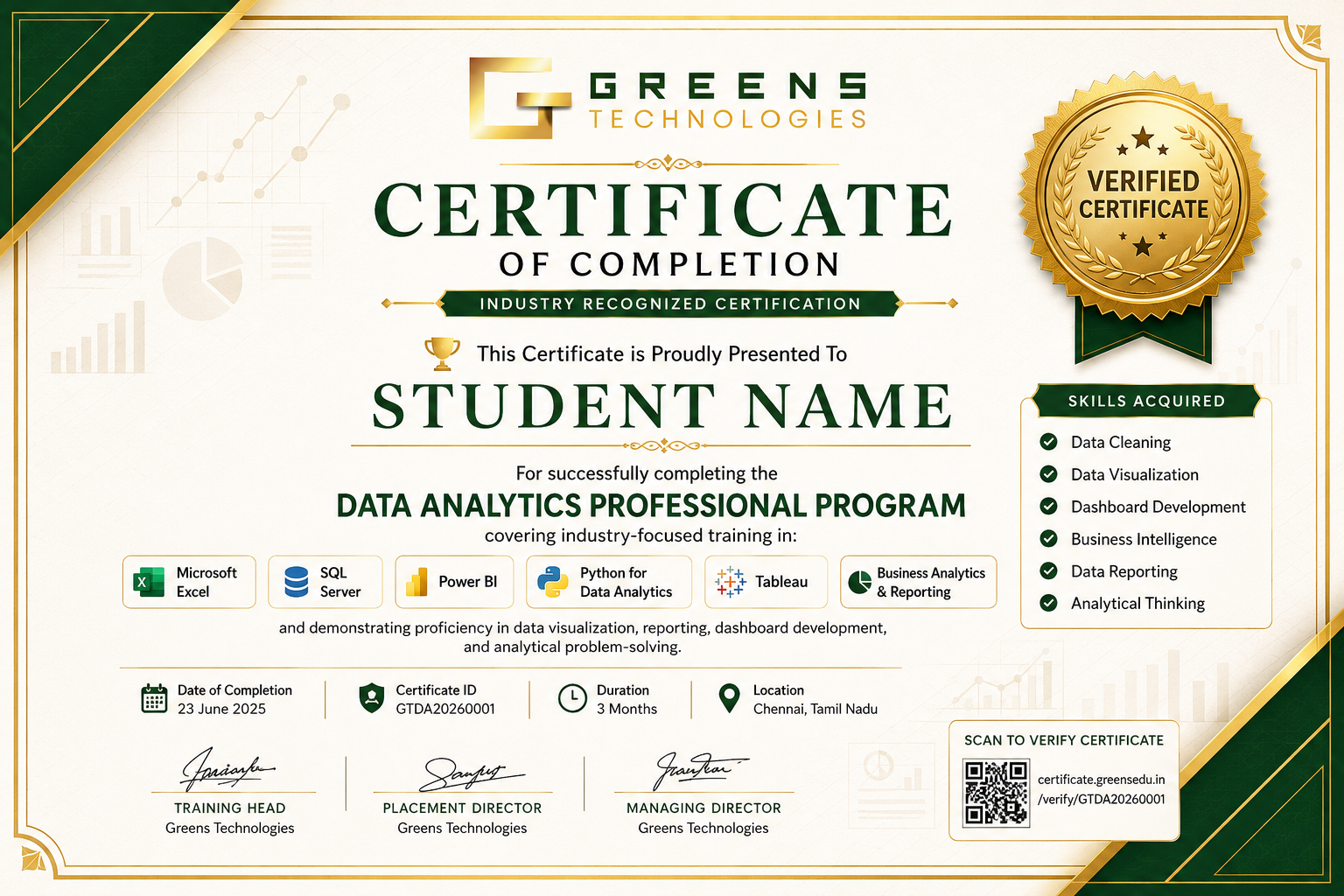 Greens Technologies Certificate of Completion